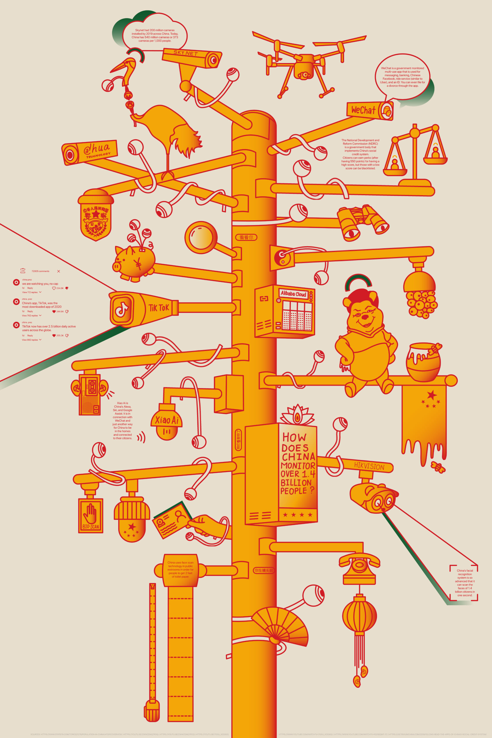 Kimball_Jamie_Illustration_24x36_1
